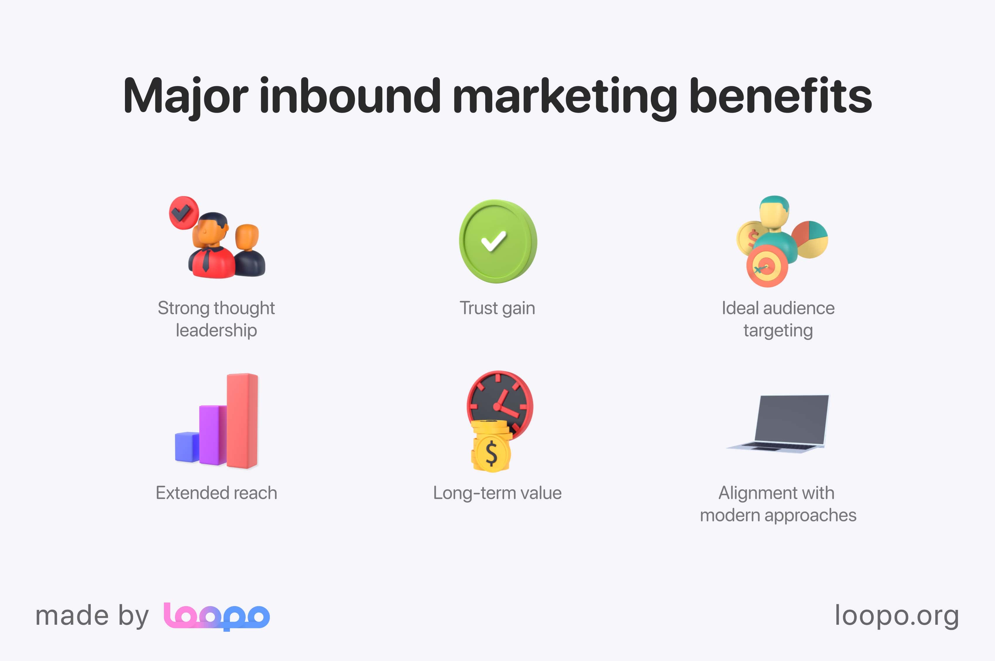 Major inbound marketing benefits