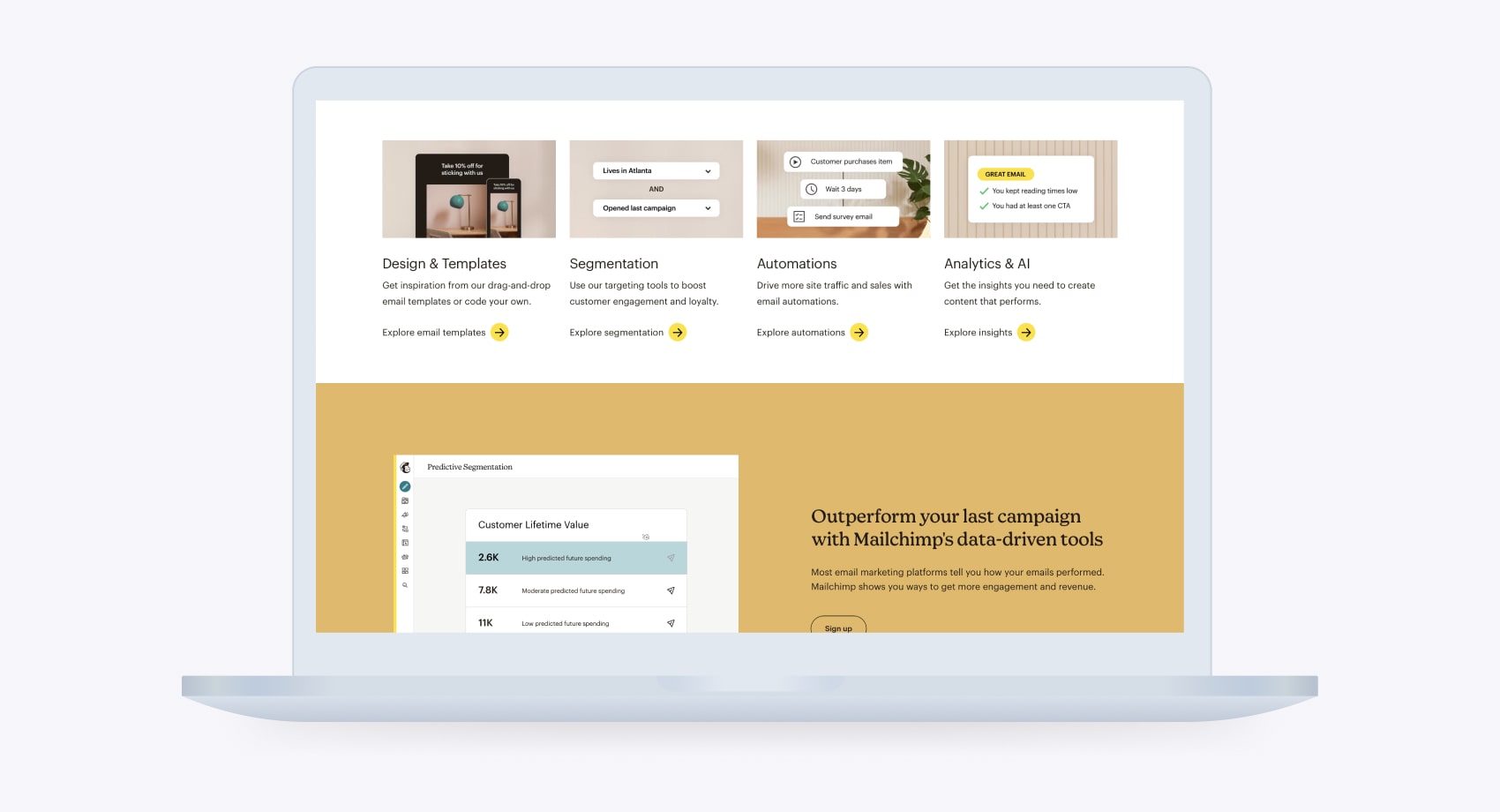 What you can work with with Mailchimp