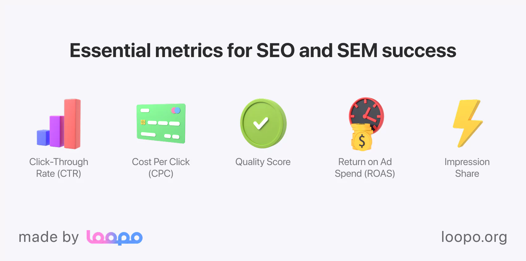 Key metrics for SEO and SEM