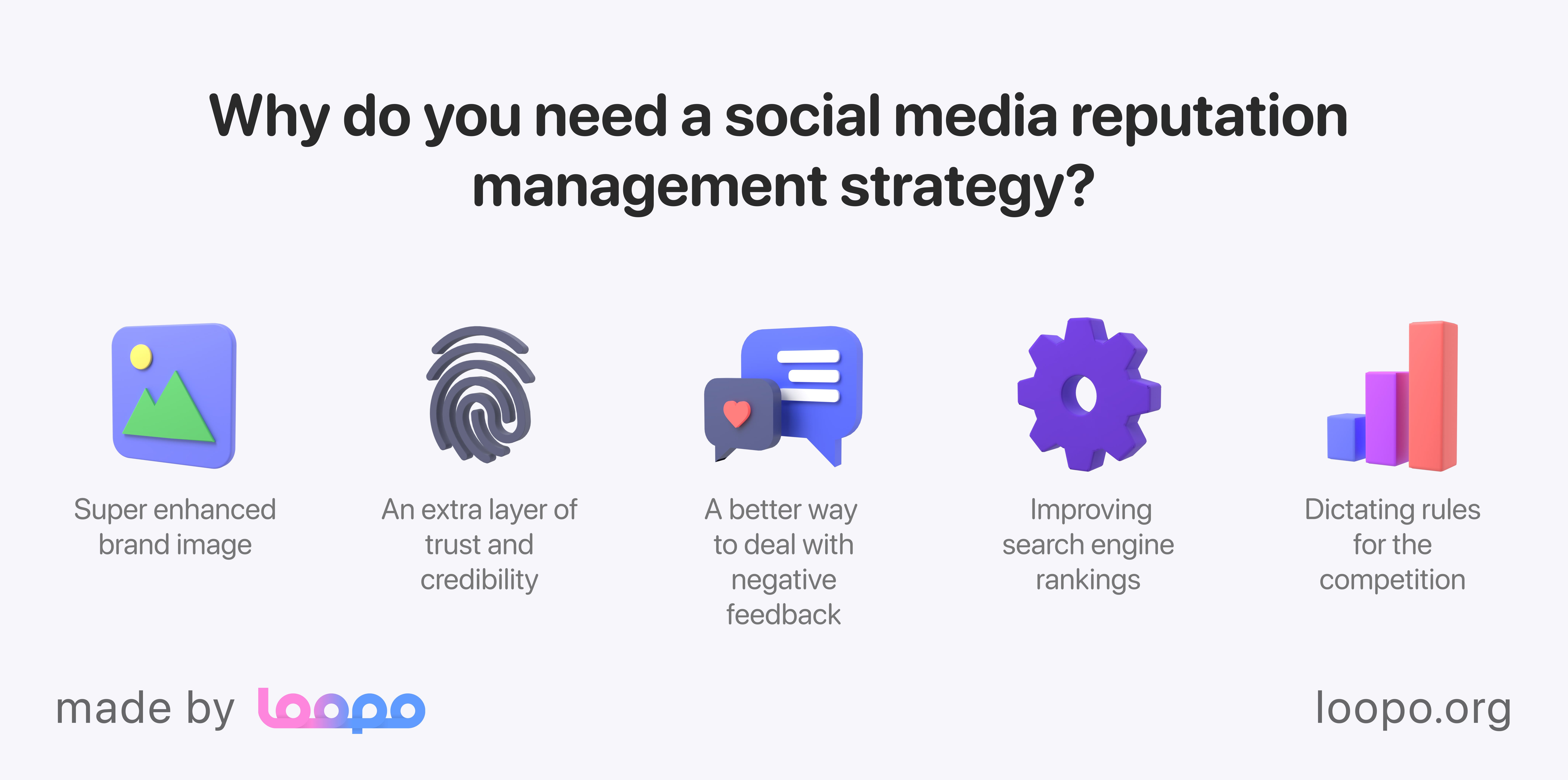 Benefits of creating a social media reputation management strategy