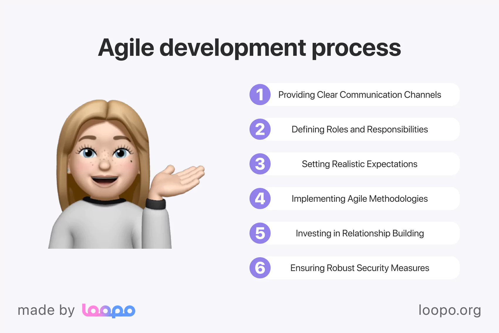 Agile development process