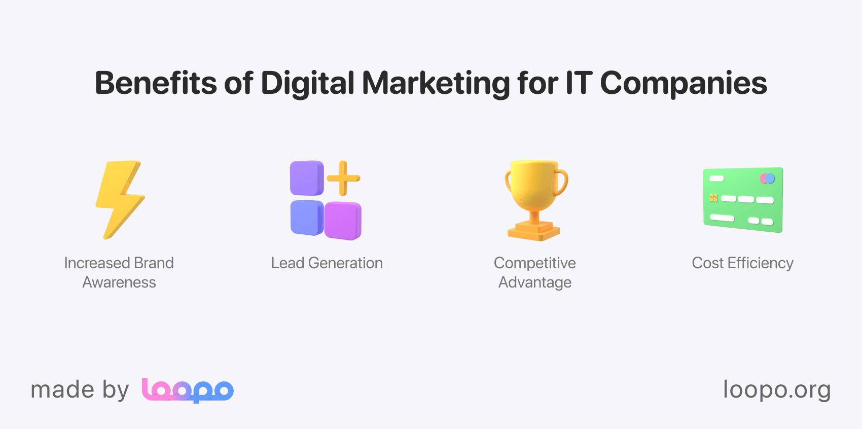 Digital Marketing Strategies for IT Companies