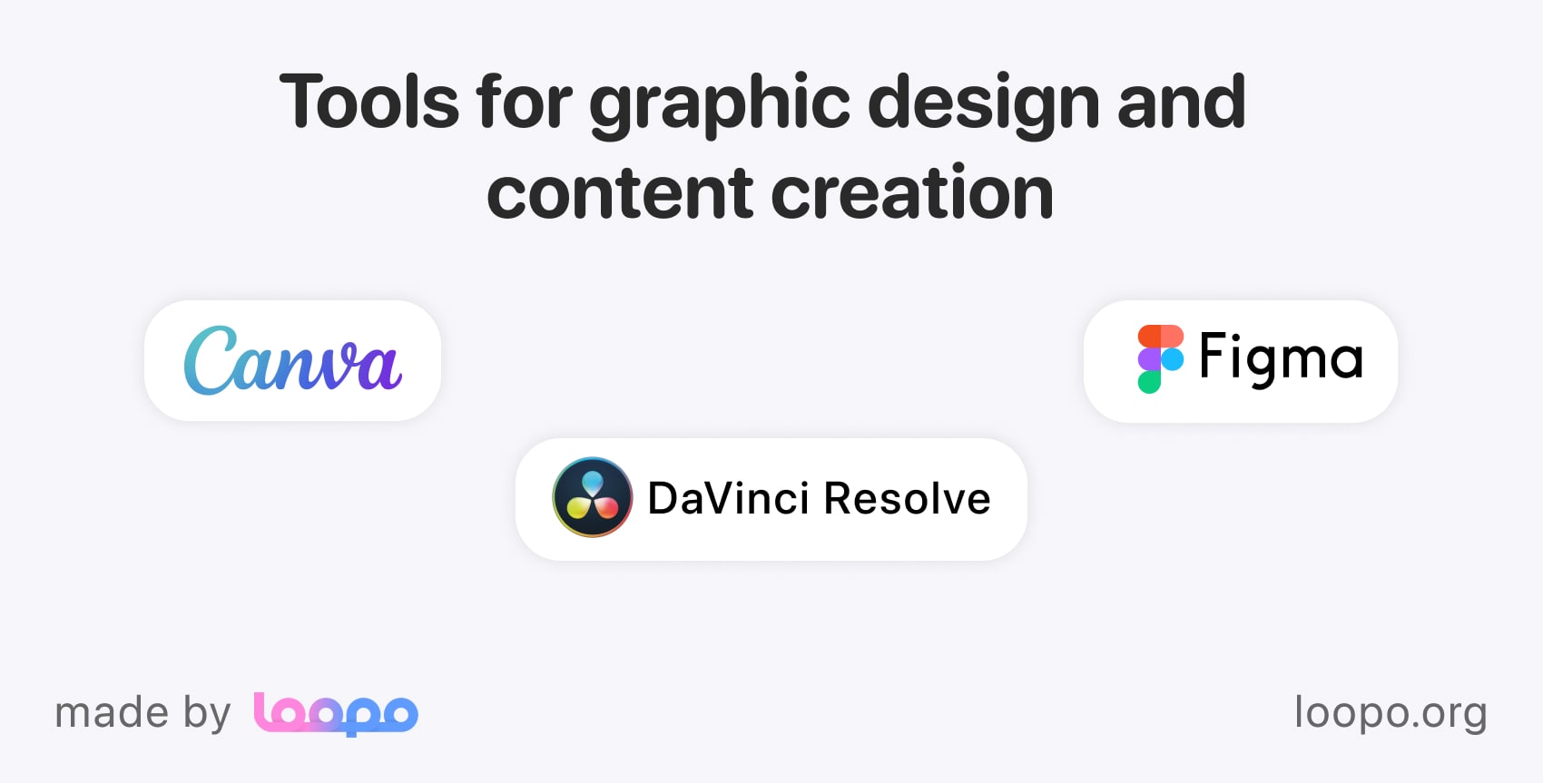 Tools for graphic design and content creation