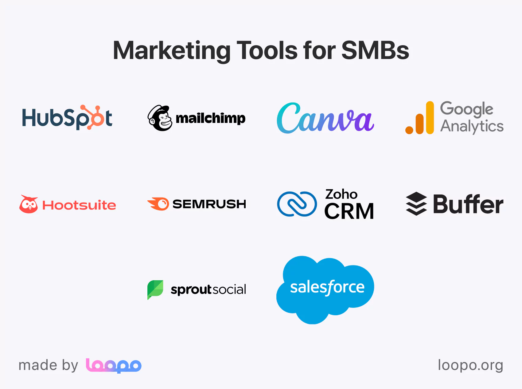 Various marketing software logos