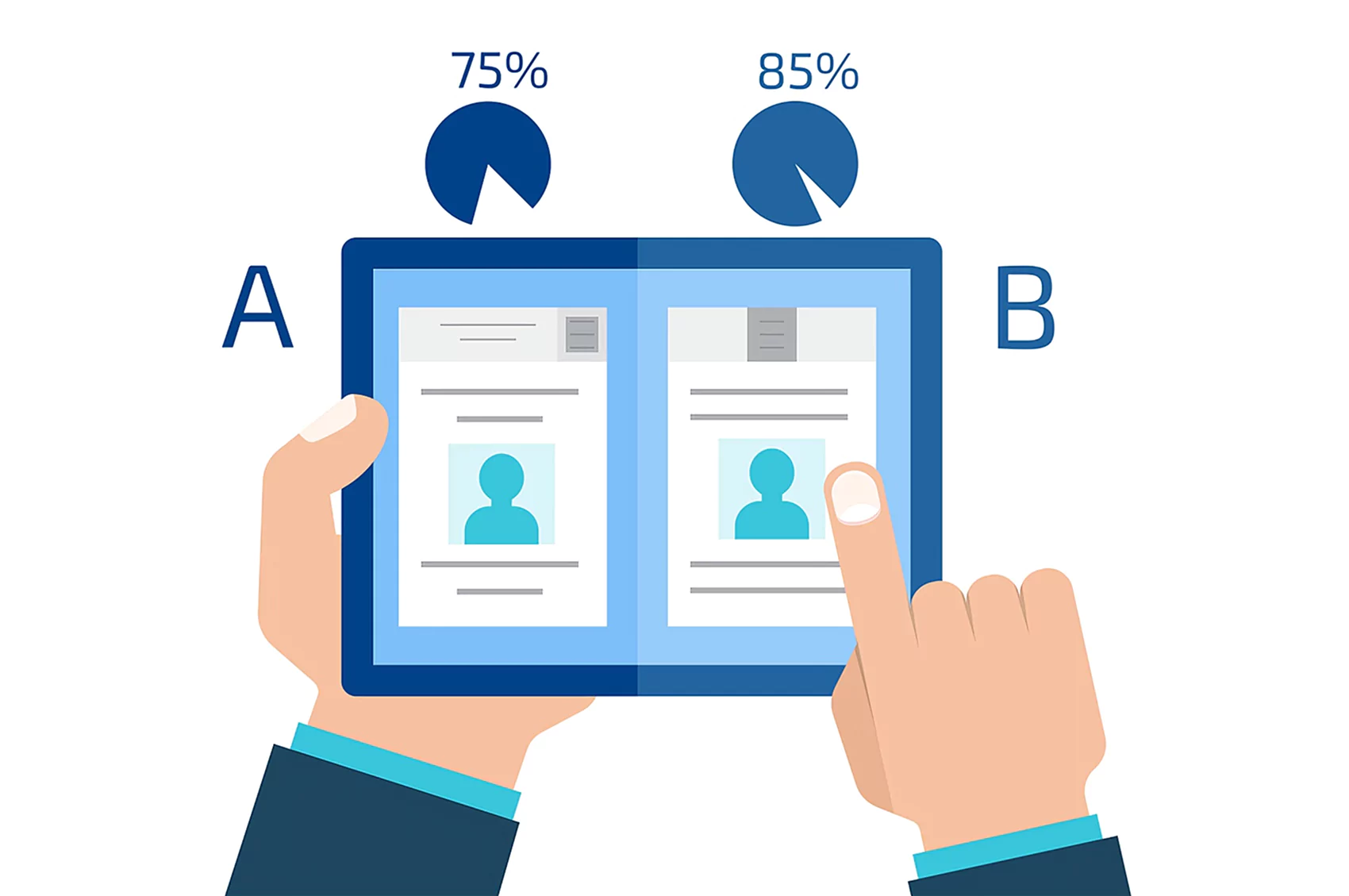 A/B testing on landing pages