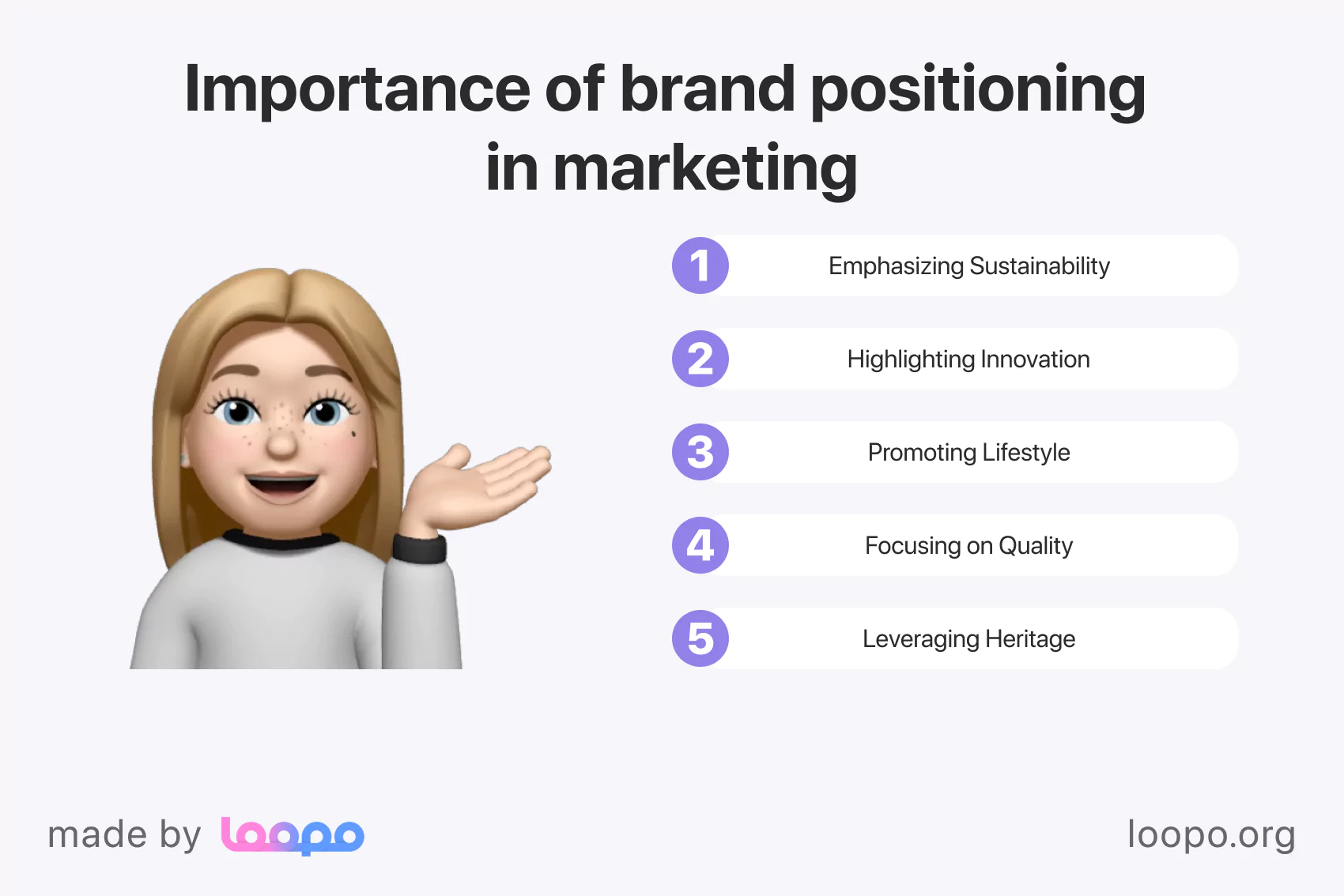 Importance of brand positioning in marketing