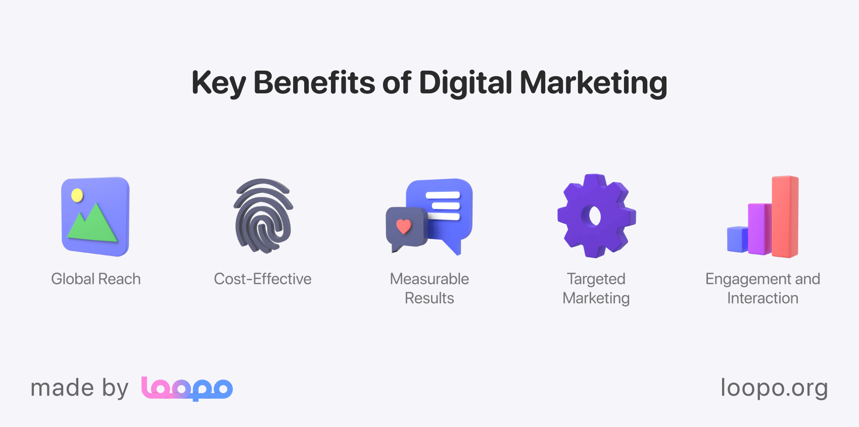 Key Benefits of Digital Marketing