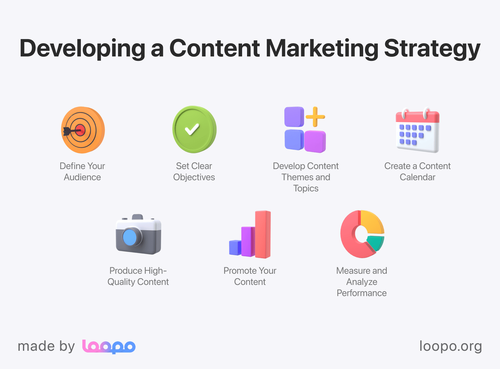 Content Marketing Strategy Plan