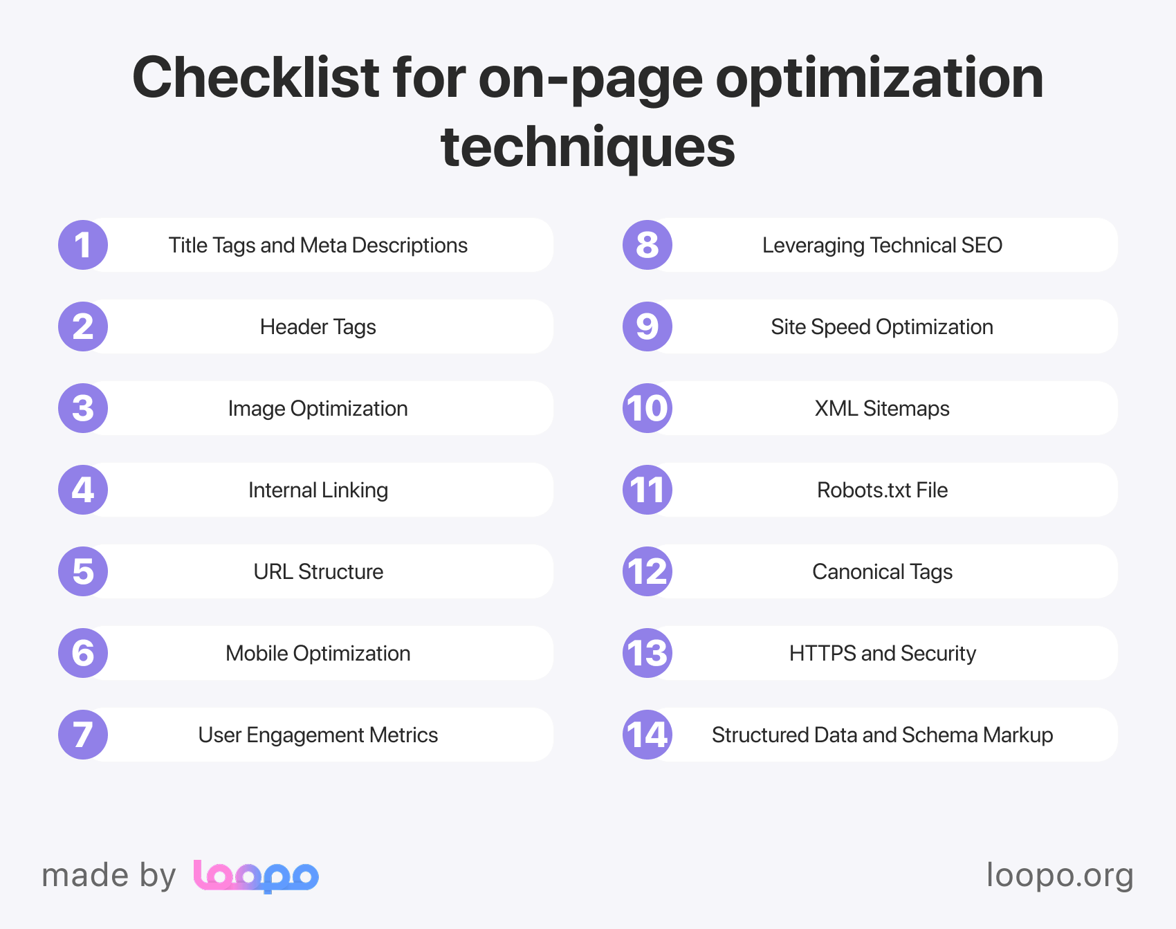 Technical SEO checklist with various elements",