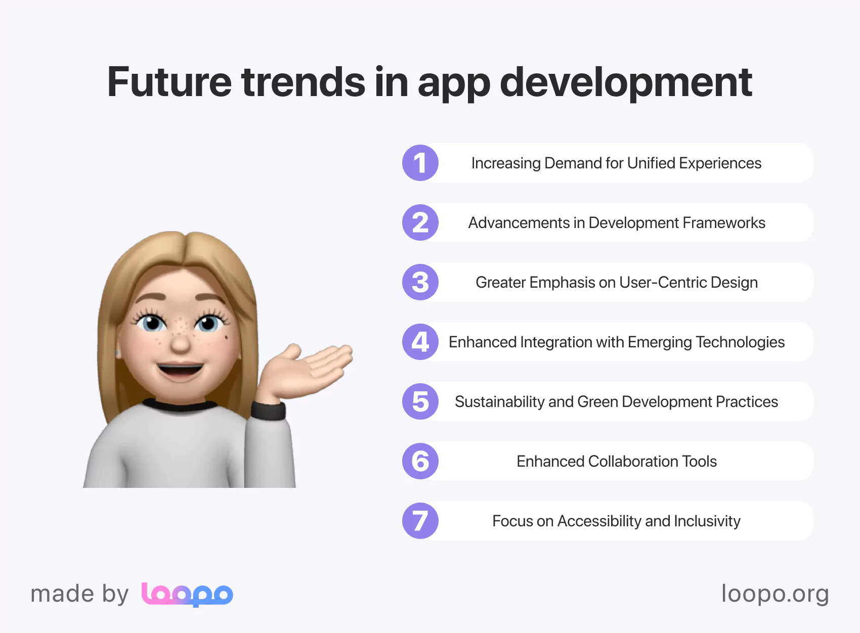 Future trends in app development