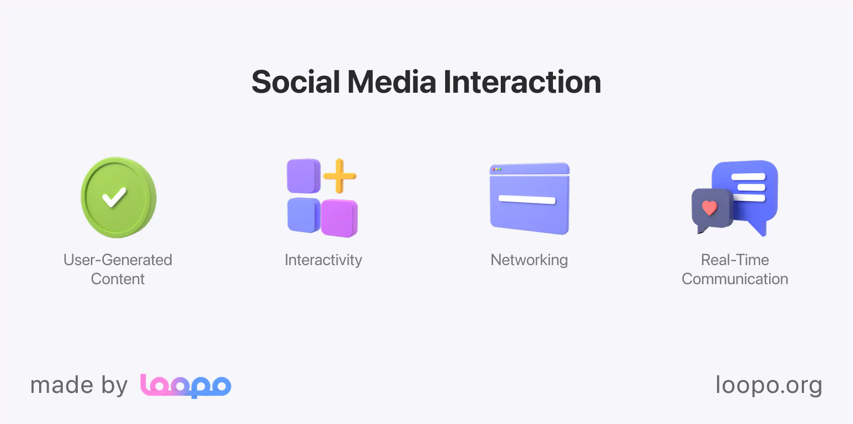 Users interacting on a social media platform