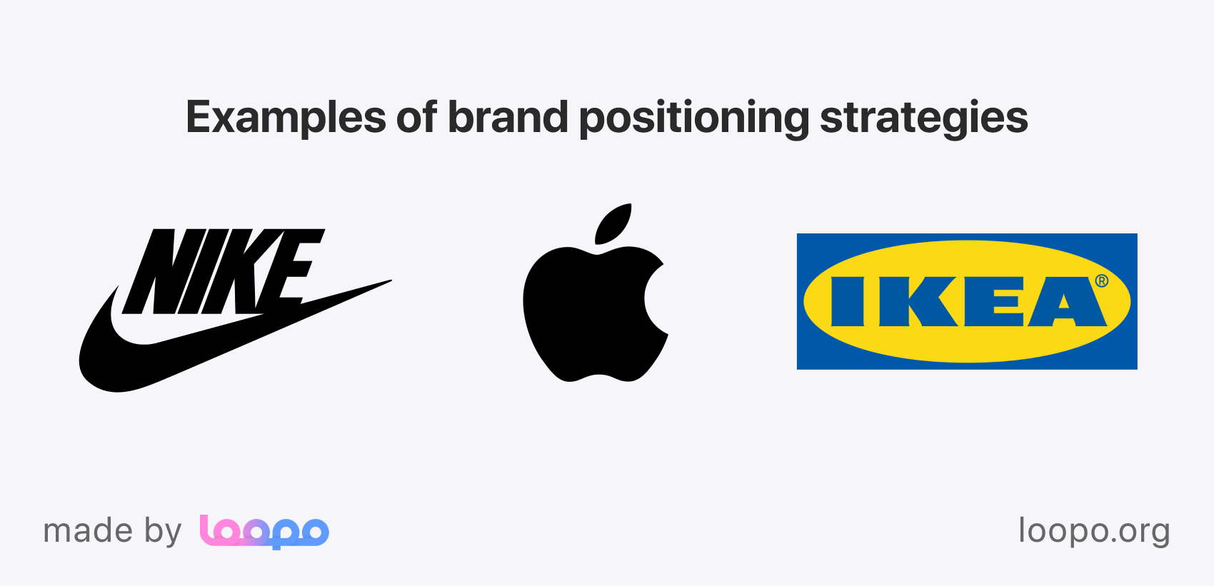 Examples of brand positioning strategies