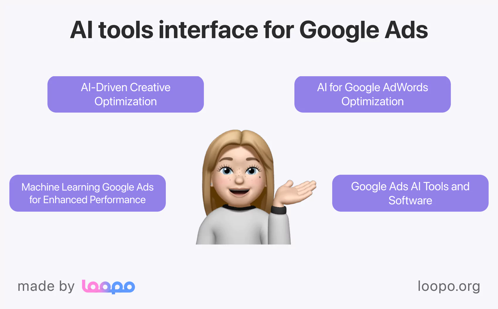 AI tools interface for Google Ads