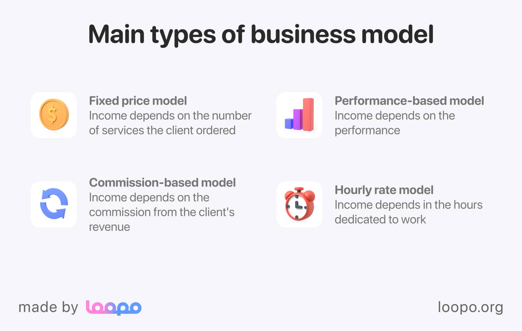 4 major business models