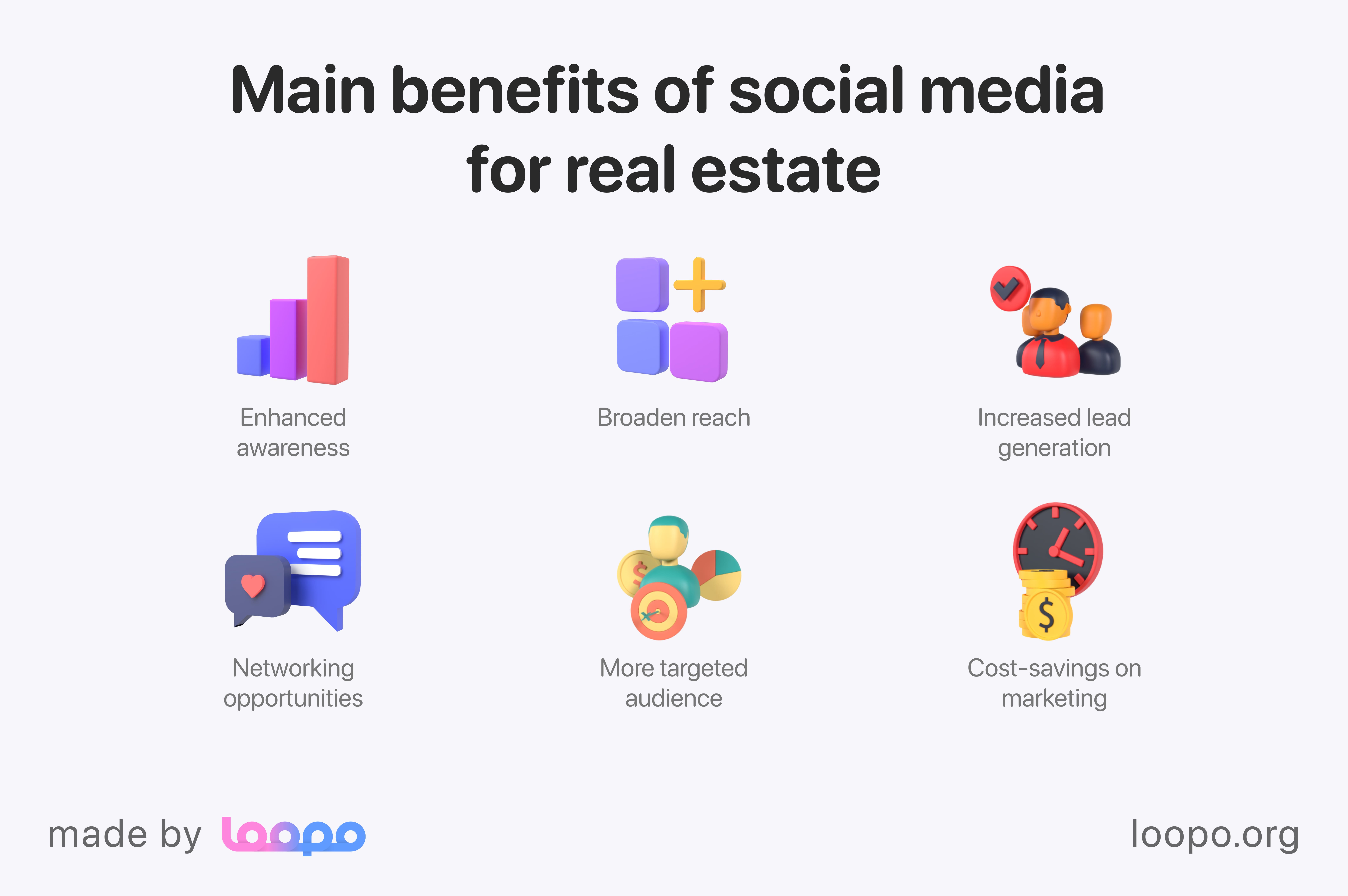 pros of using real estate social media marketing