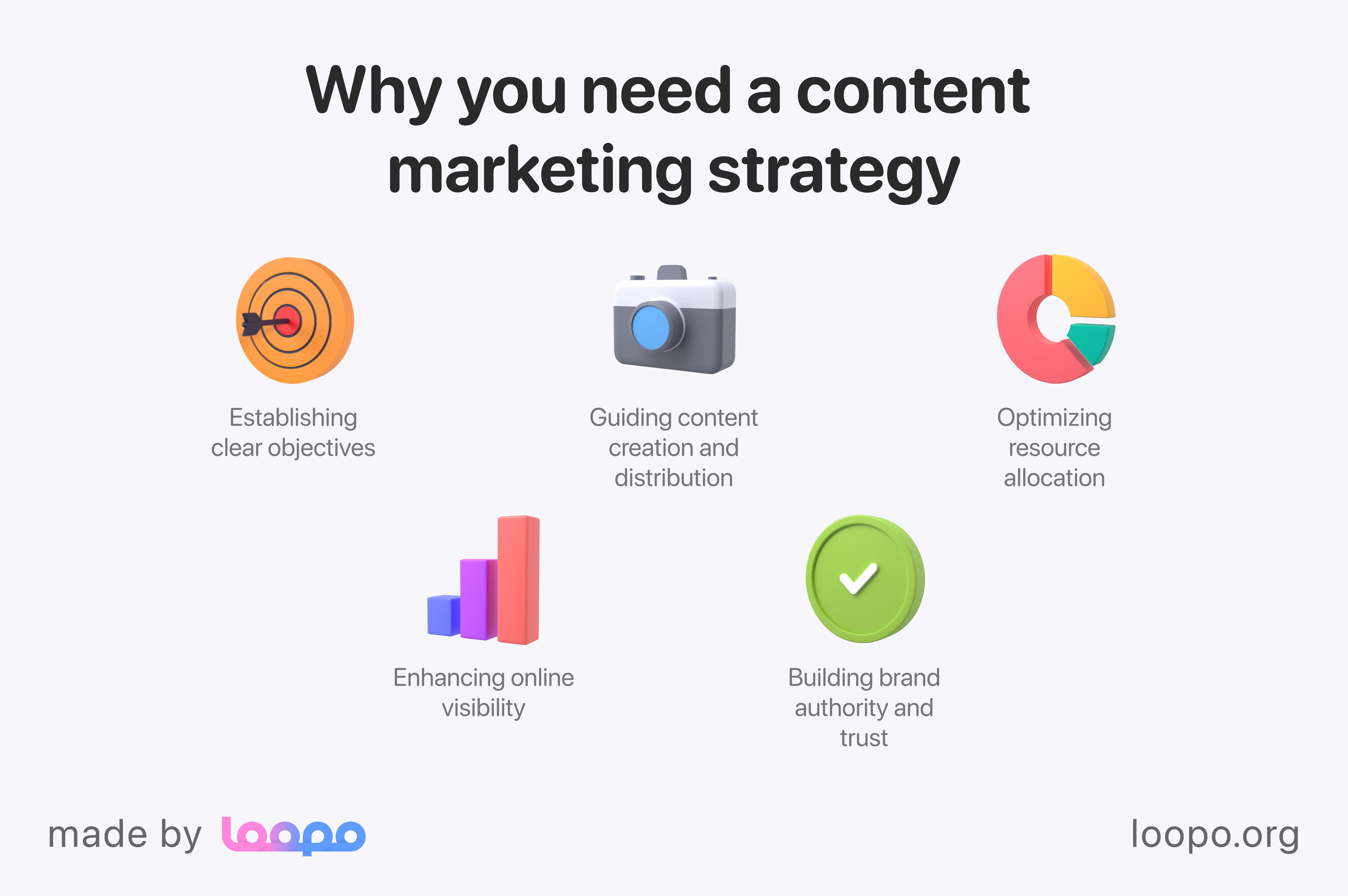 main reasons to build a content marketing strategy