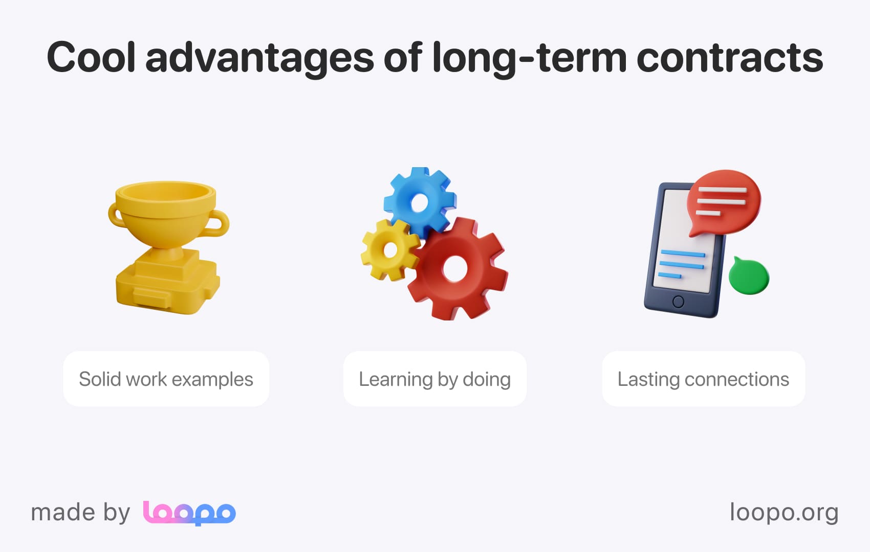 Major advantages of long-term contracts