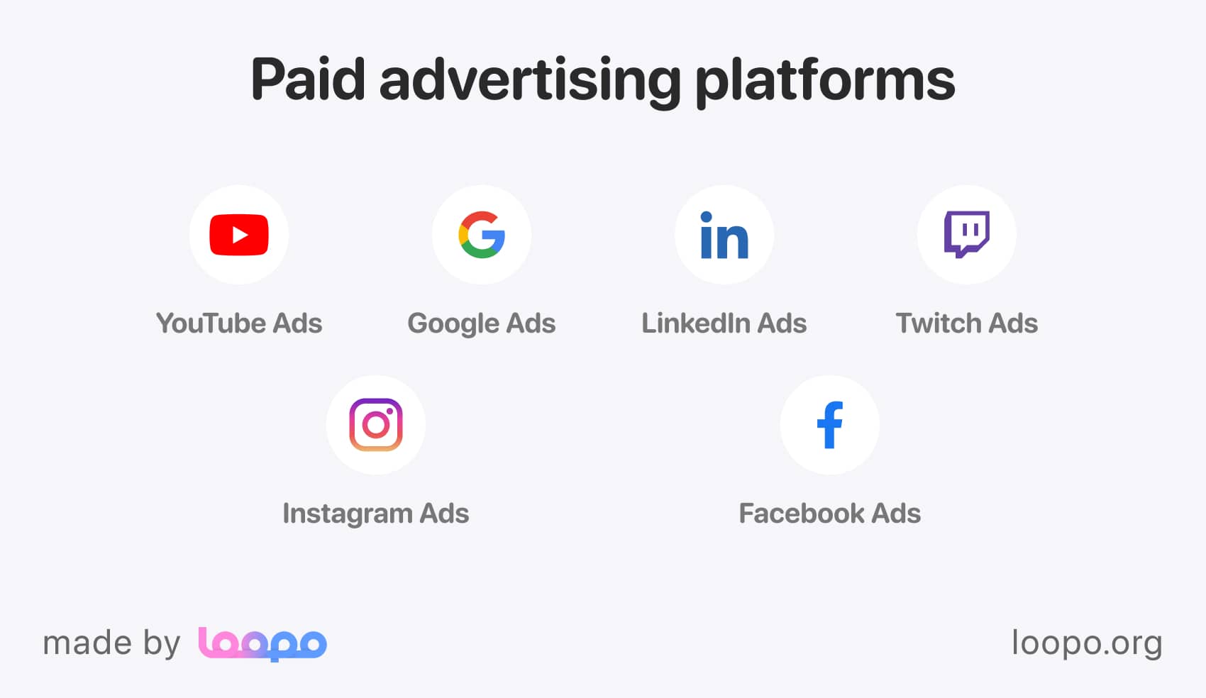 Platforms that support paid aadvertising
