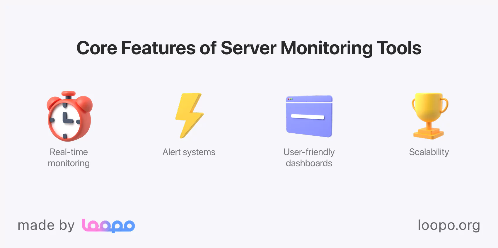 Monitoring Features