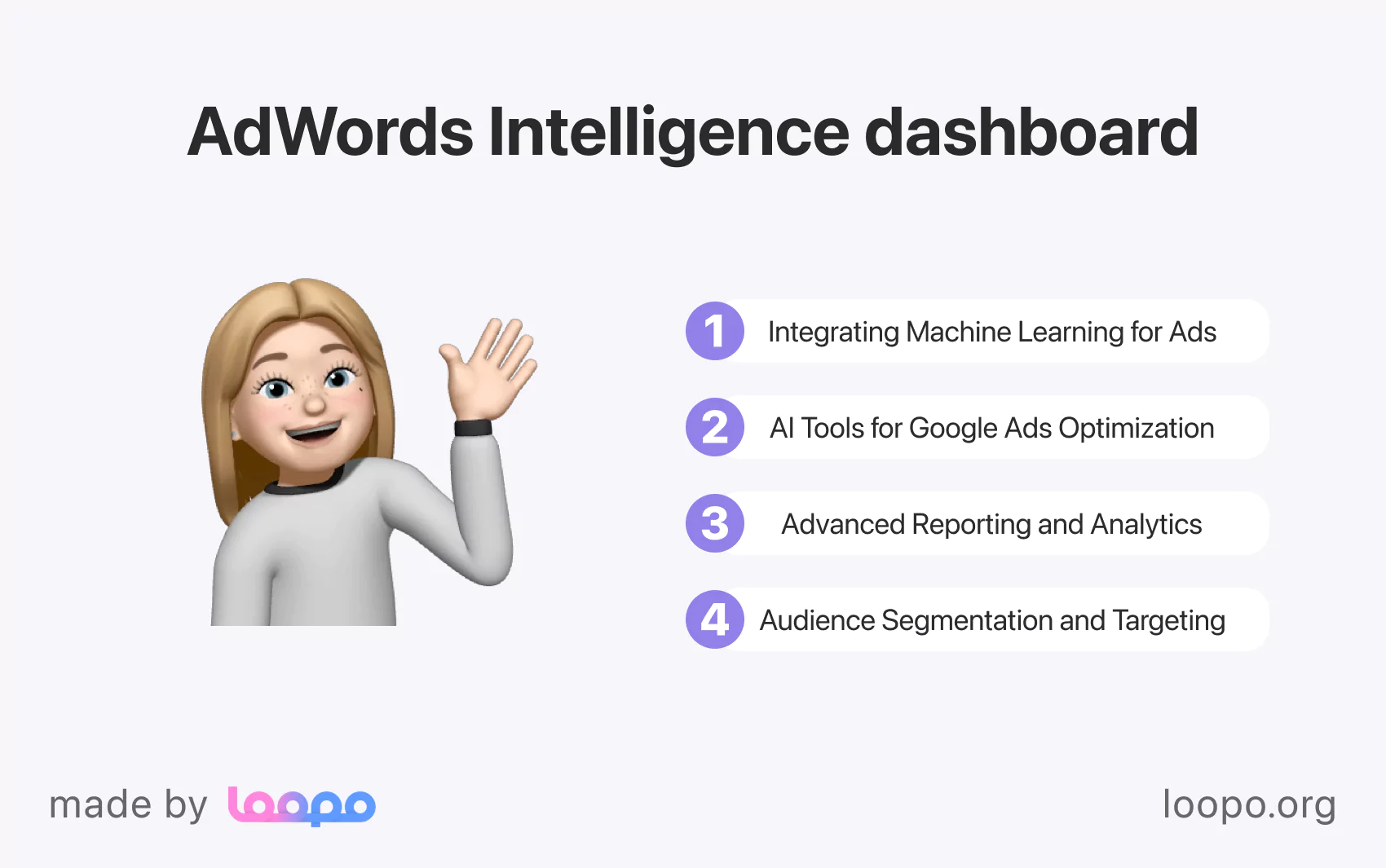 AdWords Intelligence dashboard