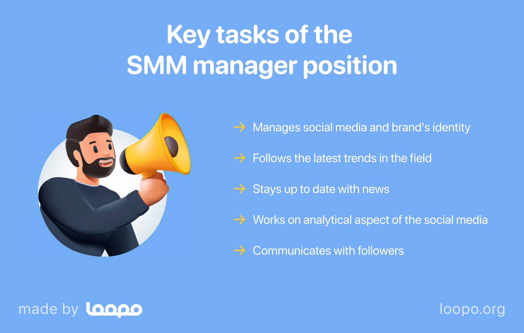 SMM manager's main responsibilities