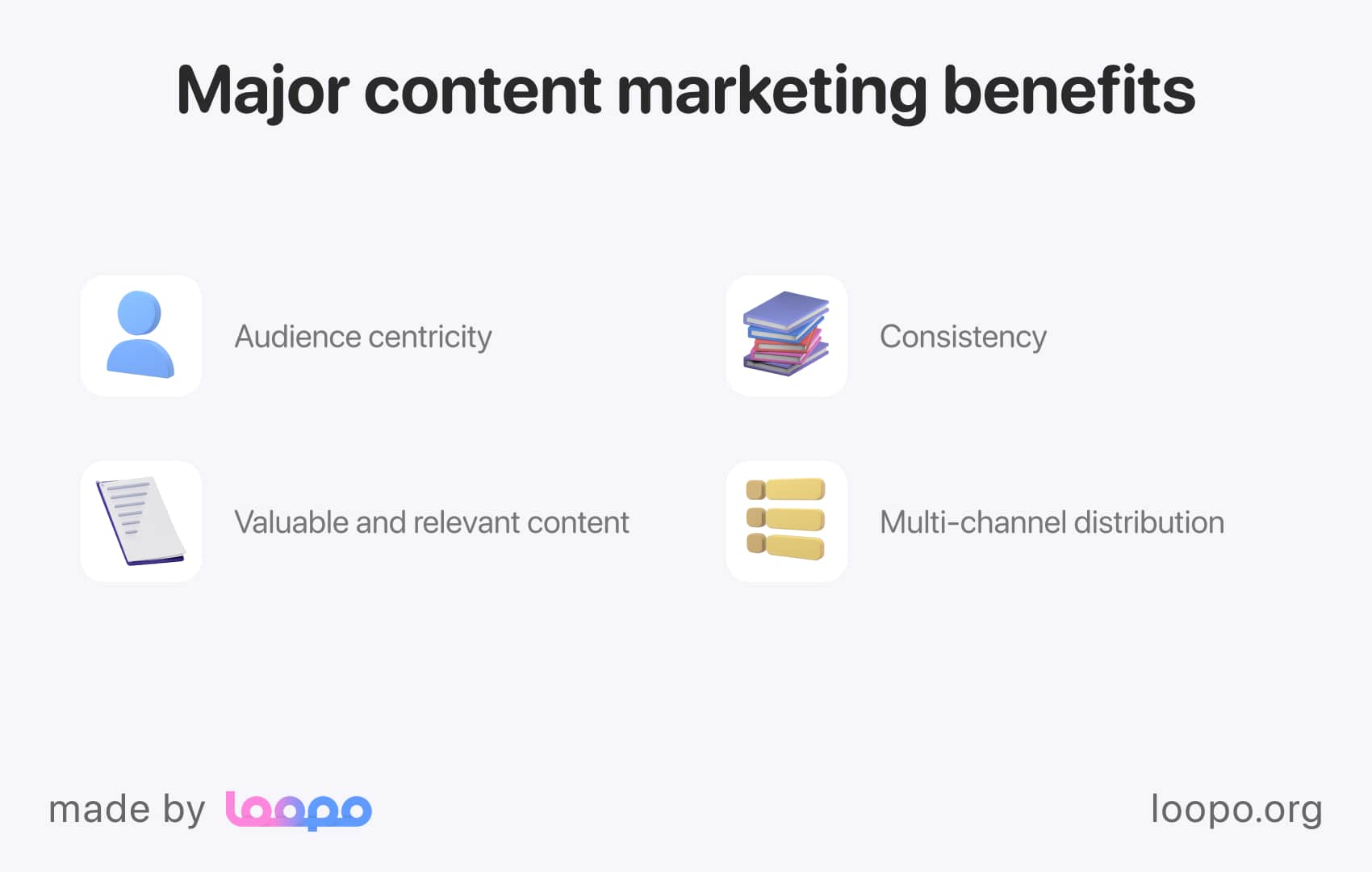 Main benefits of content marketing