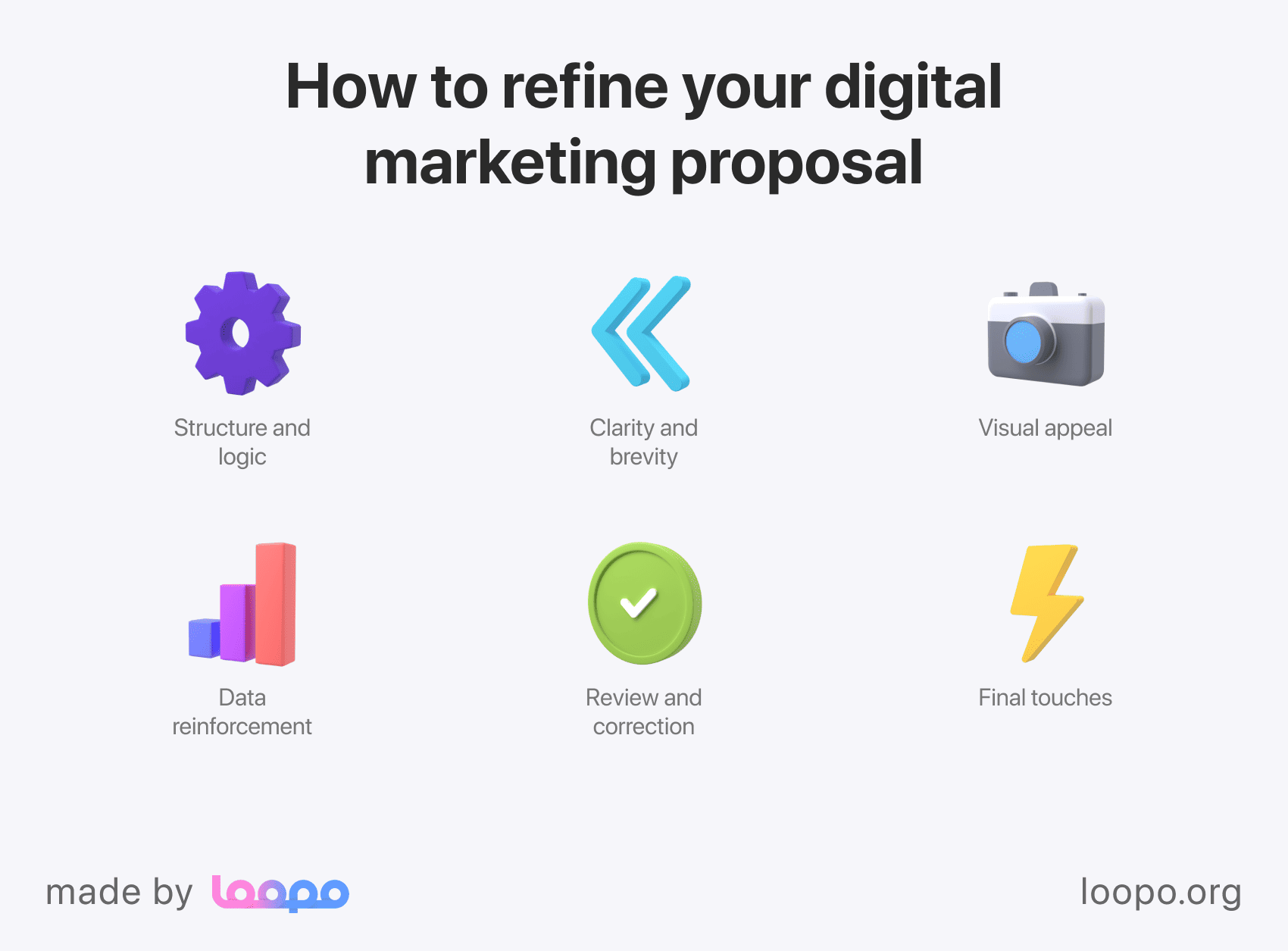 Enhancing the digital marketing proposal