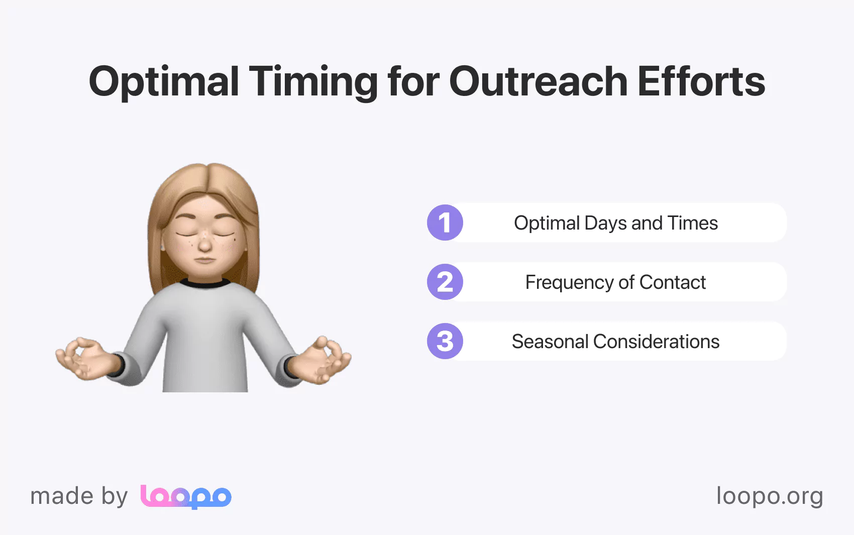 Calendar highlighting optimal outreach times