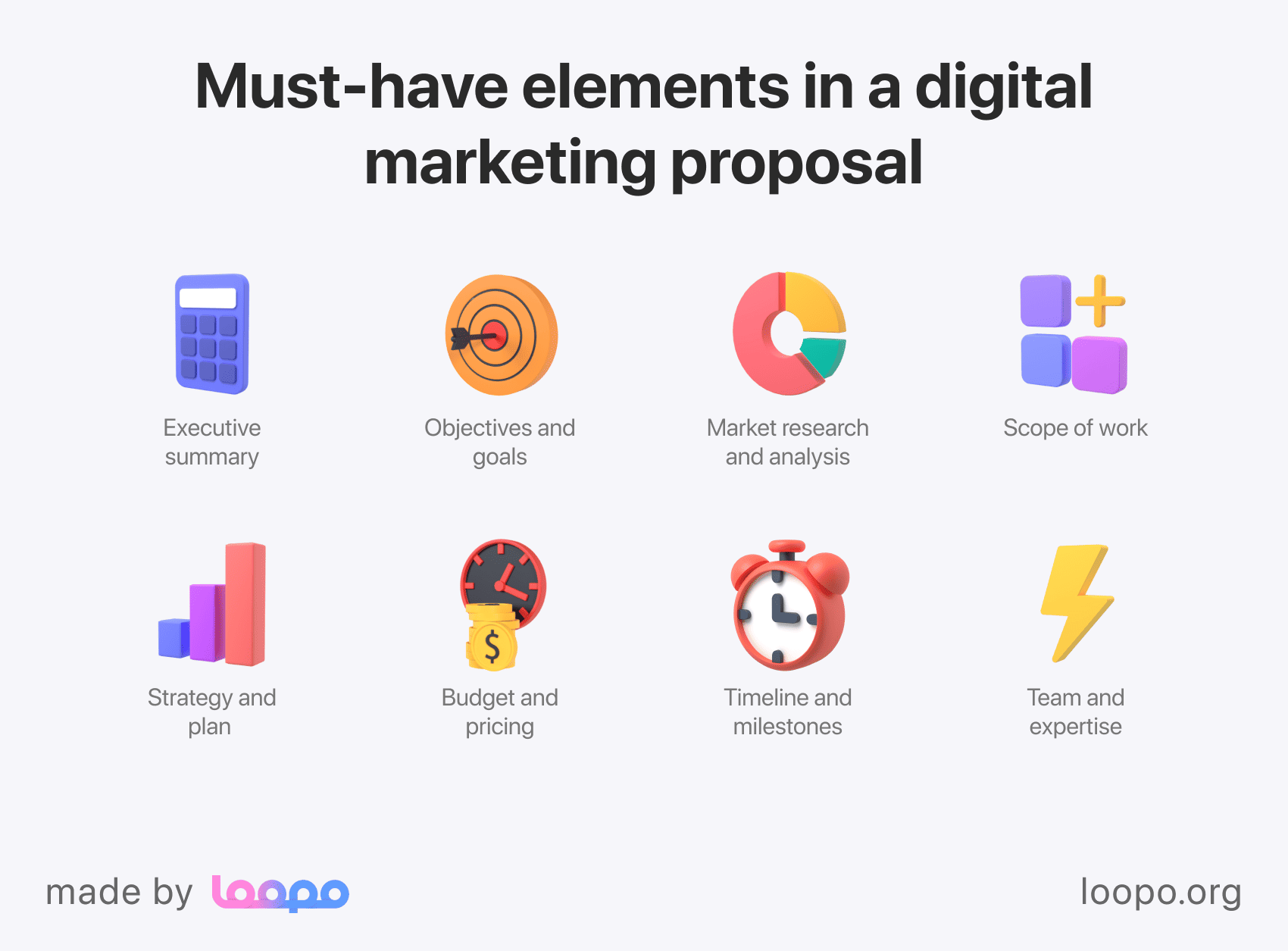 Key features of a digital marketing proposal