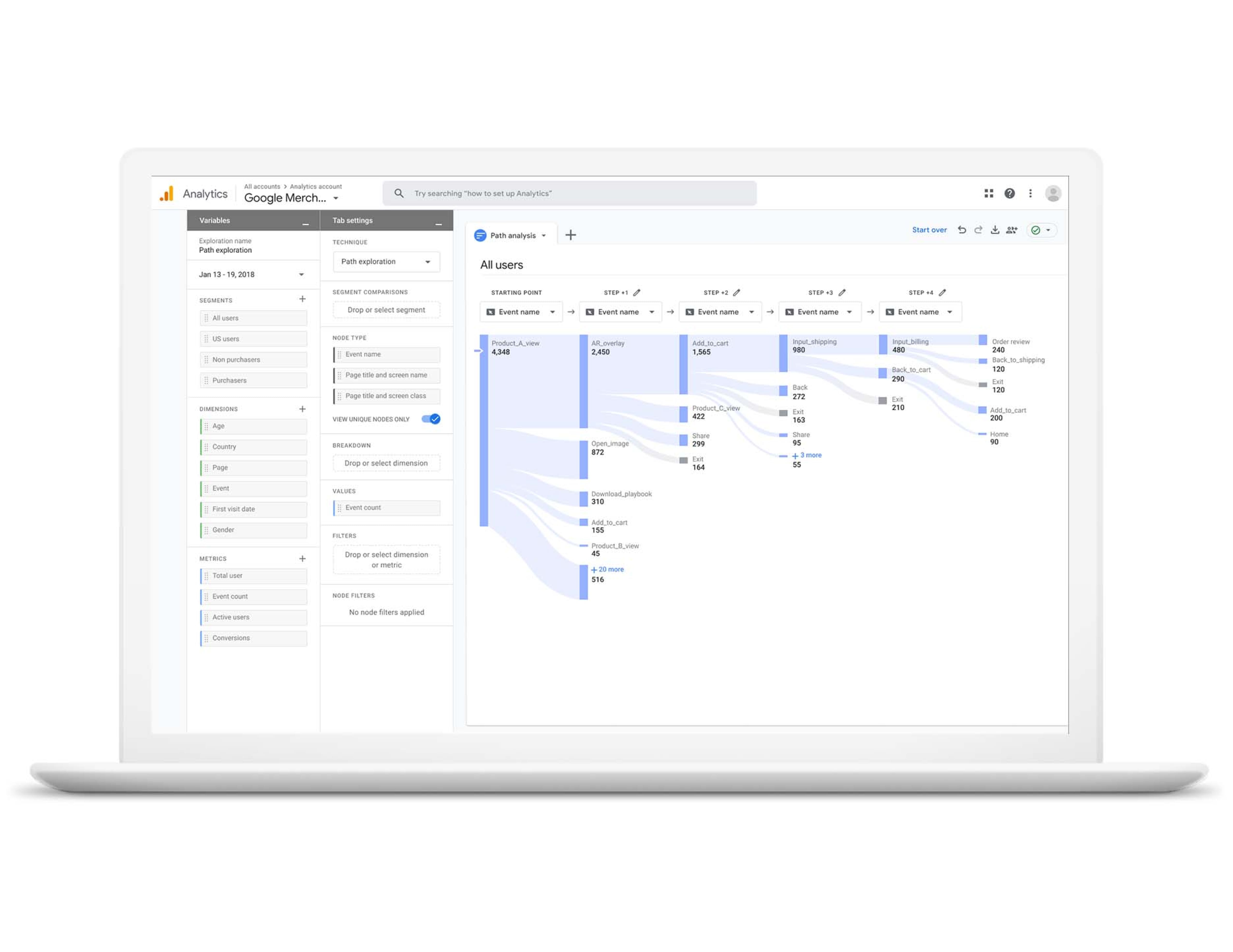 Google Analytics UI